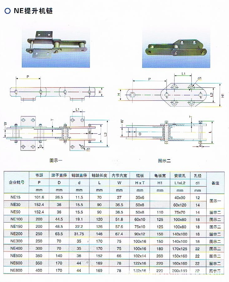 ne斗式提升機鏈條參數(shù)